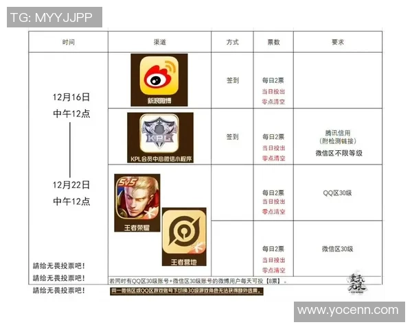 王者荣耀专题深度解析JDG战队的技术优势与战术创新