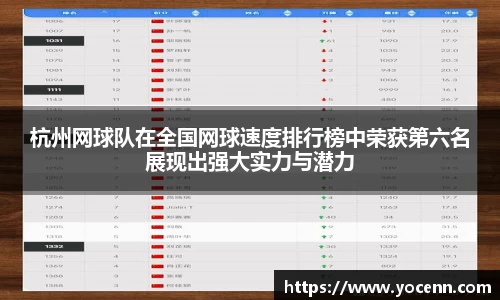 杭州网球队在全国网球速度排行榜中荣获第六名展现出强大实力与潜力