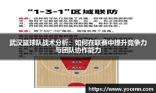 武汉篮球队战术分析：如何在联赛中提升竞争力与团队协作能力